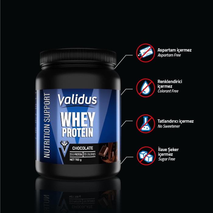 Validus Whey Protein Complex