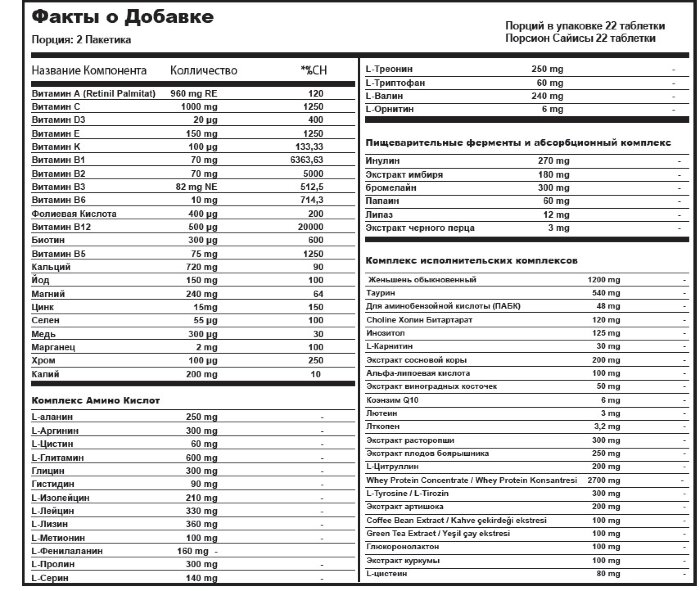 Validus Multivitamin Complex