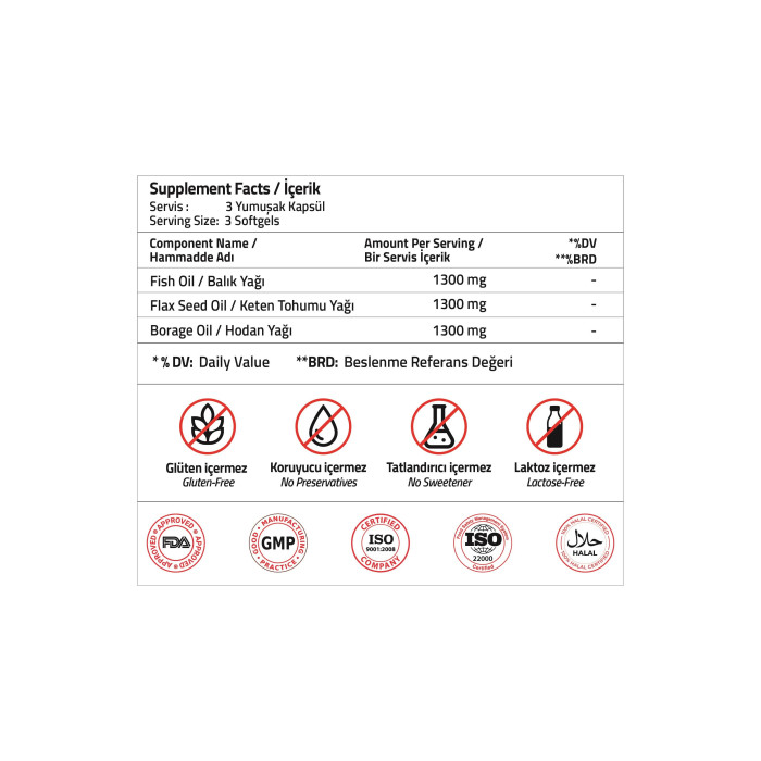 Validus Omega 3-6-9 Softgel